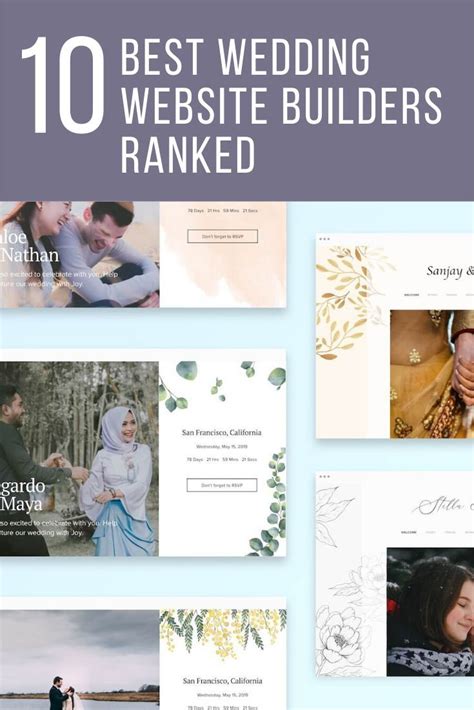 Best Wedding Website Builder Uk